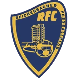 Erste & zweite Männermannschaft zu Gast beim RFC
