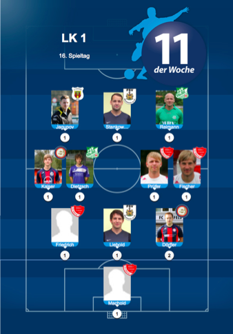 Wahl in die Elf des 16. Spieltages