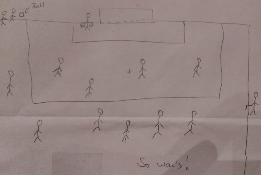 Knifflige Schiedsrichterentscheidungen im Derby