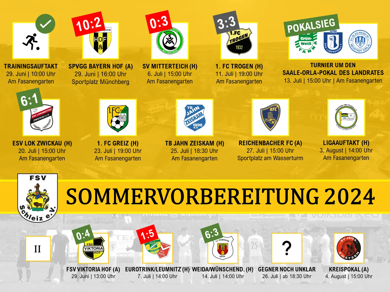 Prall gefüllte Testspielwoche am Fasanengarten