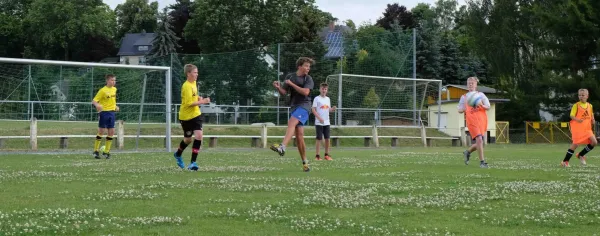 Fußballferiencamp 2017