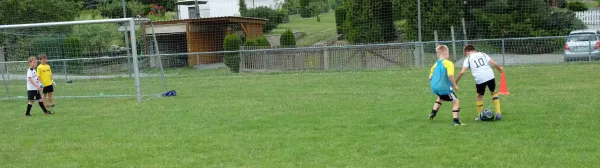 Fußballferiencamp 2017 Teil II