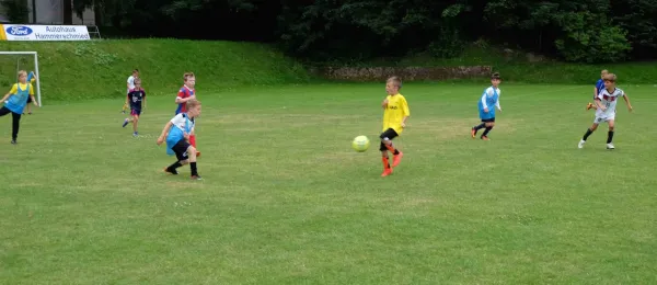 Fußballferiencamp 2017 Teil II