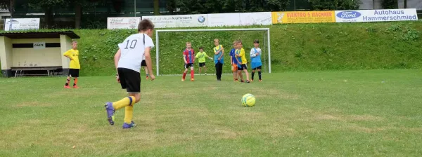 Fußballferiencamp 2017 Teil II