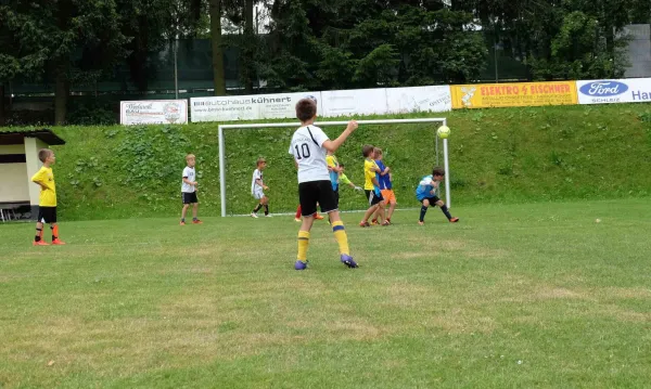 Fußballferiencamp 2017 Teil II