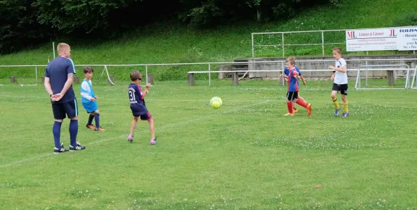 Fußballferiencamp 2017 Teil II