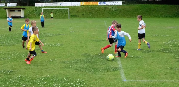 Fußballferiencamp 2017 Teil II