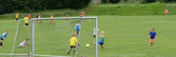 Fußballferiencamp 2017 Teil II