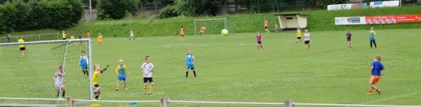 Fußballferiencamp 2017 Teil II