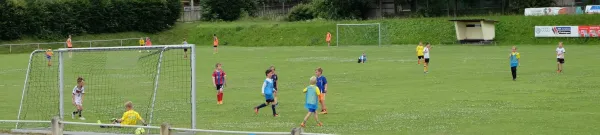 Fußballferiencamp 2017 Teil II