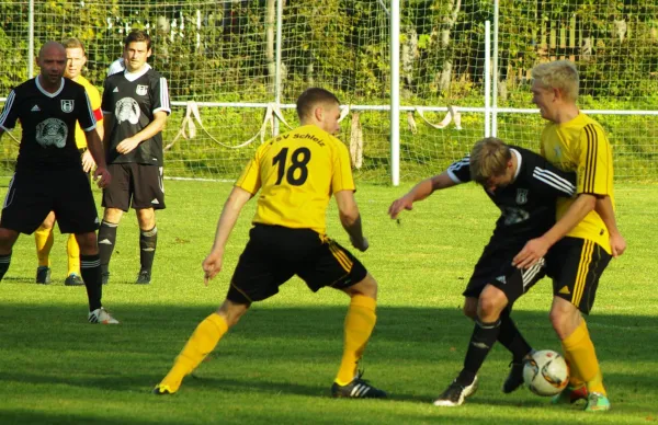 10. Spieltag KOL FSV Schleiz - SV Gleistal
