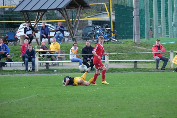 21. Spieltag LK: FSV Schleiz - SV 09 Arnstadt T.II