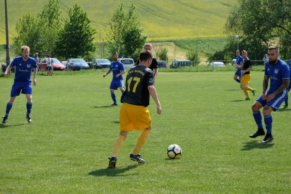 25. Spieltag LK: Sv Gleistal 90 - FSV Schleiz