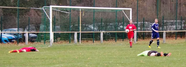 13. Spieltag KOL Ranis/Krölpa - FSV Schleiz