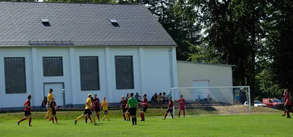 Test: SG Jößnitz - FSV Schleiz 3:2