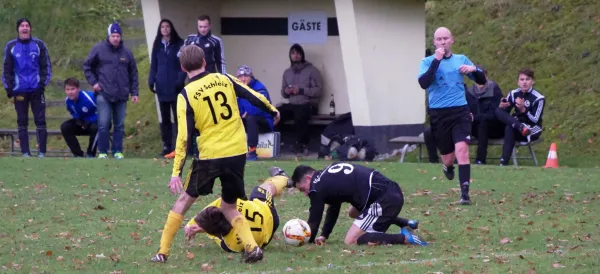 15. Spieltag KOL FSV Schleiz - SG Hirschberg