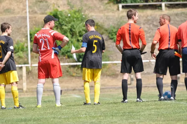 Kreisliga: Tanna – Schleiz II (H. Conrad)
