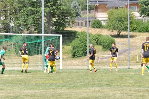 Kreisliga: Tanna – Schleiz II (H. Conrad)