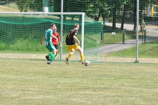 Kreisliga: Tanna – Schleiz II (H. Conrad)