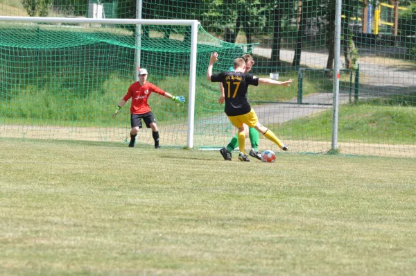 Kreisliga: Tanna – Schleiz II (H. Conrad)