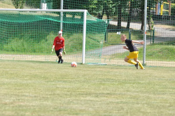 Kreisliga: Tanna – Schleiz II (H. Conrad)