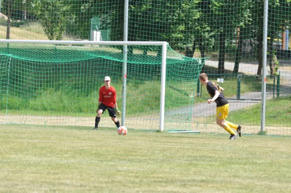 Kreisliga: Tanna – Schleiz II (H. Conrad)