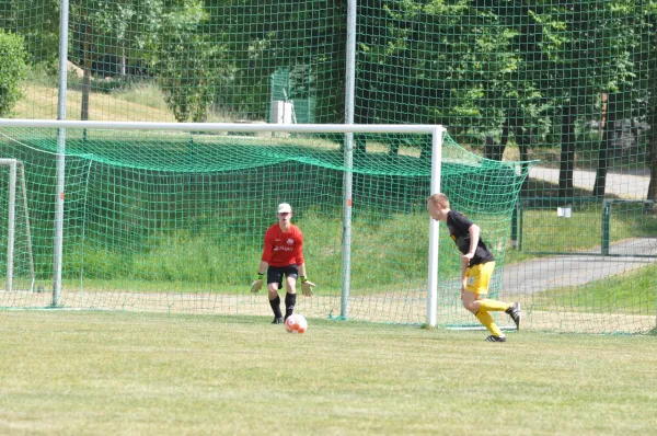 Kreisliga: Tanna – Schleiz II (H. Conrad)