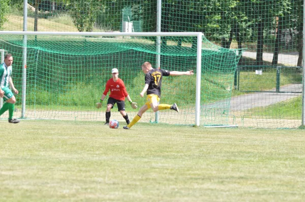 Kreisliga: Tanna – Schleiz II (H. Conrad)