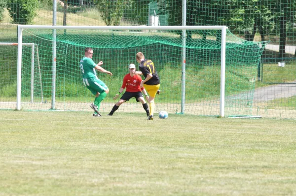 Kreisliga: Tanna – Schleiz II (H. Conrad)