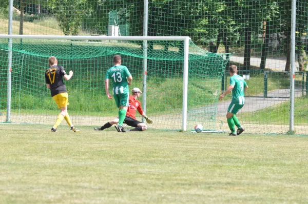 Kreisliga: Tanna – Schleiz II (H. Conrad)