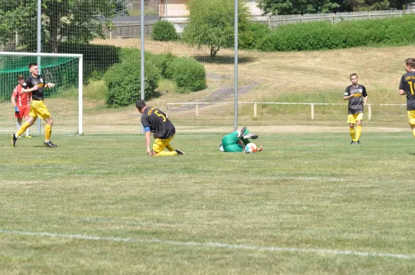 Kreisliga: Tanna – Schleiz II (H. Conrad)