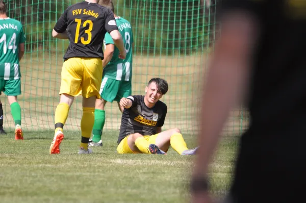 Kreisliga: Tanna – Schleiz II (H. Conrad)