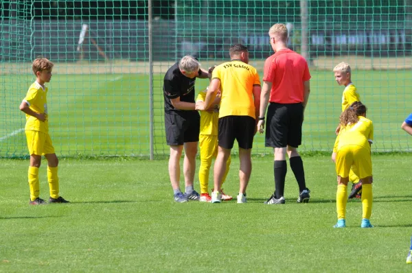 Kreisfinale E-Jun.: SV SCHOTT Jena – FSV Schleiz