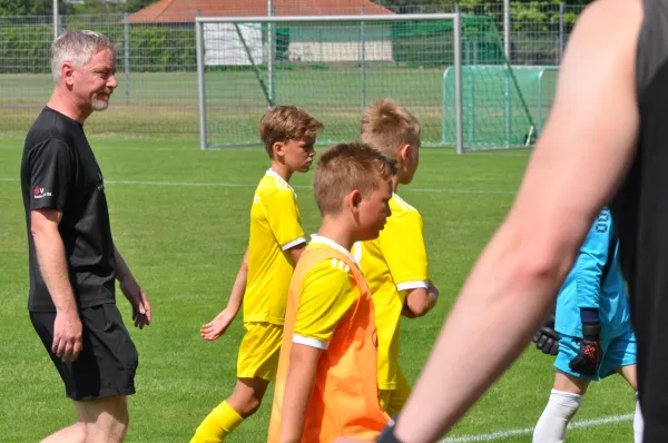 Kreisfinale E-Jun.: SV SCHOTT Jena – FSV Schleiz