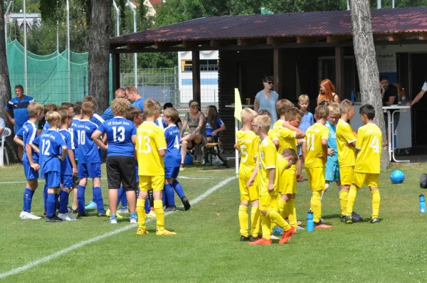 Kreisfinale E-Jun.: SV SCHOTT Jena – FSV Schleiz