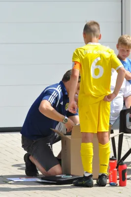 Kreisfinale E-Jun.: SV SCHOTT Jena – FSV Schleiz