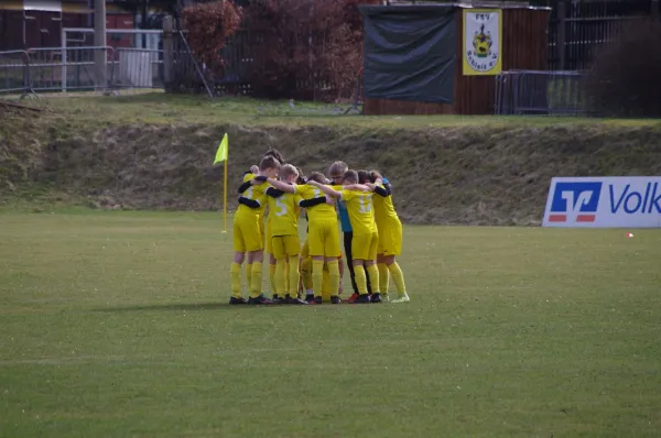 D1-Junioren: Schleiz – JFC Gera II
