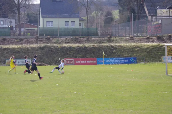 D1-Junioren: Schleiz – JFC Gera II
