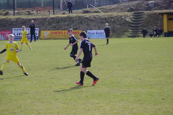 D1-Junioren: Schleiz – JFC Gera II