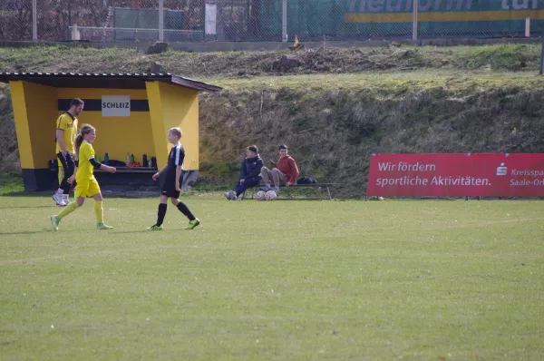 D1-Junioren: Schleiz – JFC Gera II