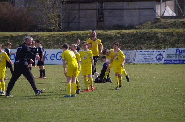 D1-Junioren: Schleiz – JFC Gera II