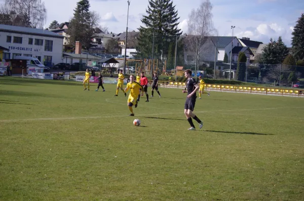 Kreisoberliga: Schleiz – SG Holzland