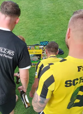 Danke, Horni! (Jü. Müller, S. Pohl, L. Broßmann)