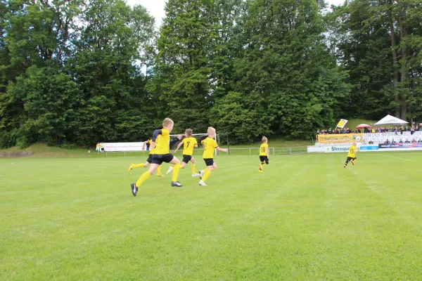 TL 23/24: Schleiz – Wismut Gera (S. Pohl)