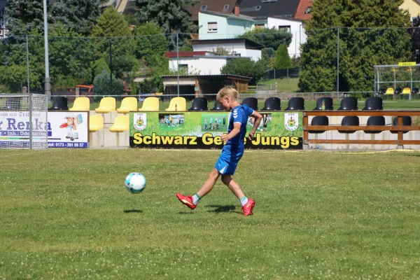Fußballferiencamp 2025