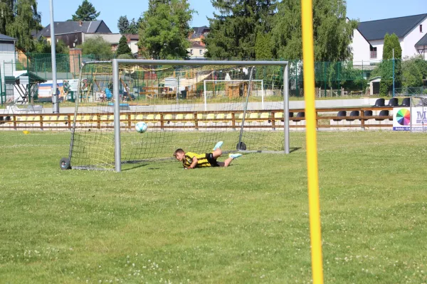 Fußballferiencamp 2025