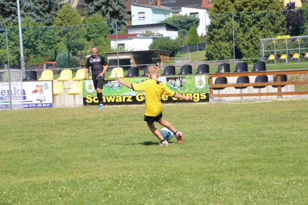 Fußballferiencamp 2025