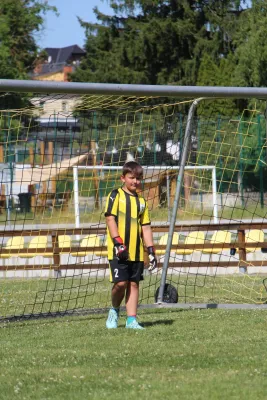 Fußballferiencamp 2025
