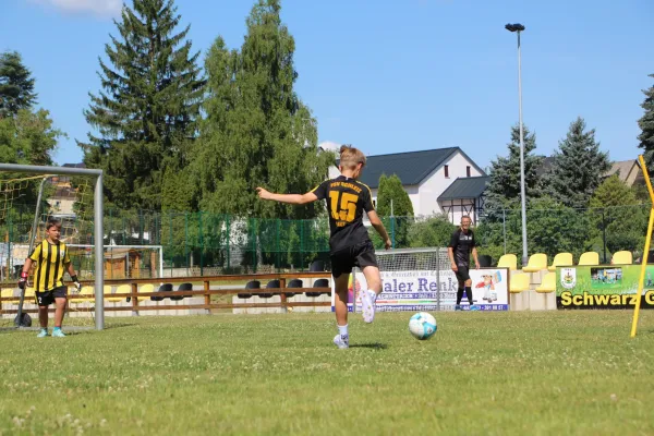 Fußballferiencamp 2025