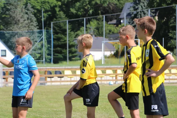 Fußballferiencamp 2025